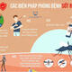 [Infographics]Các biện pháp phòng bệnh sốt rét